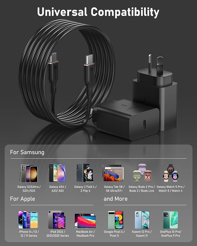HEYMIX 45W USB C Samsung Fast Charger