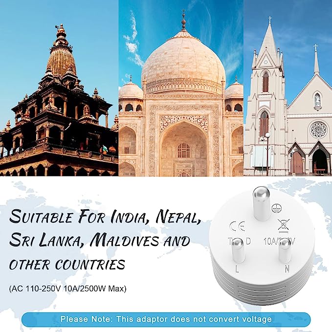 HEYMIX India Travel Adapter (2-Pack), AUS to India International Power Plug, White