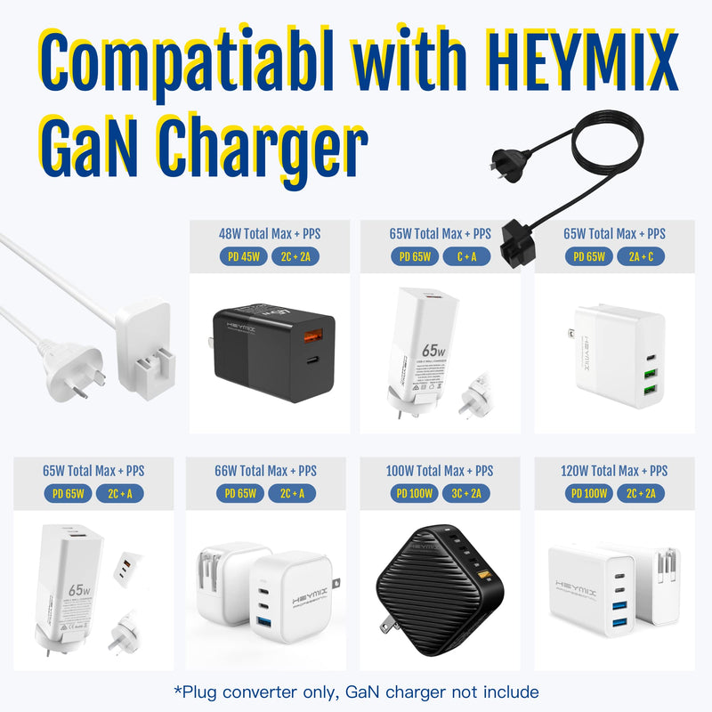 HEYMIX GaN Charger 1.5-Meter Extension Cord Adapter AU Plug SAA Certified