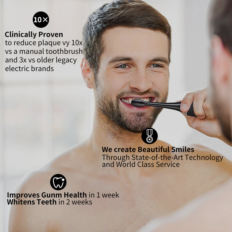 HEYMIX Ultrasonic Electric Toothbrush, with 8 Brush-Head & Travel Case ADA Certified