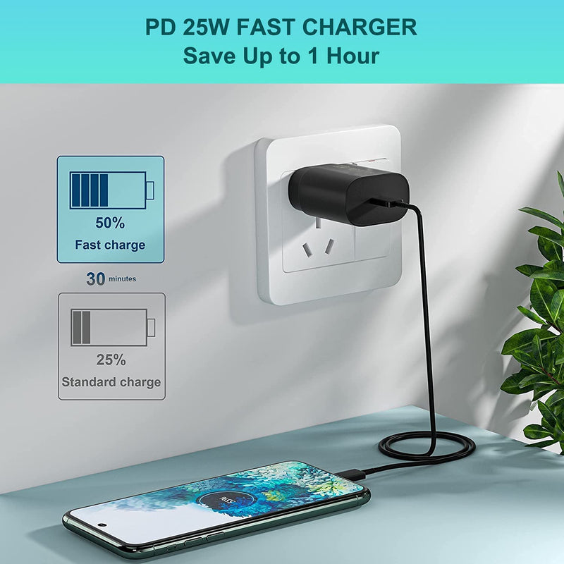 HEYMIX 25W PD PPS USB C Charger, fast charger for Samsung/iPhone/Pixel