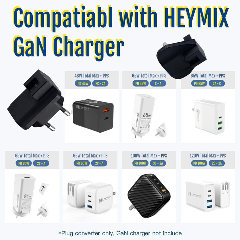 HEYMIX GaN Charger Travel Converter Adapter Plug, EU/UK Plug