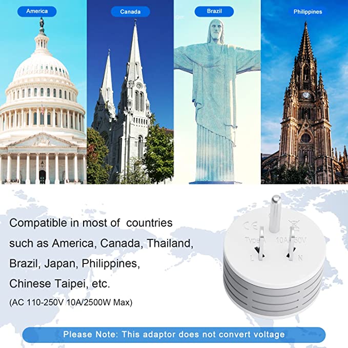 HEYMIX USA Travel Adapter (2-Pack), AUS to USA International Power Plug, White