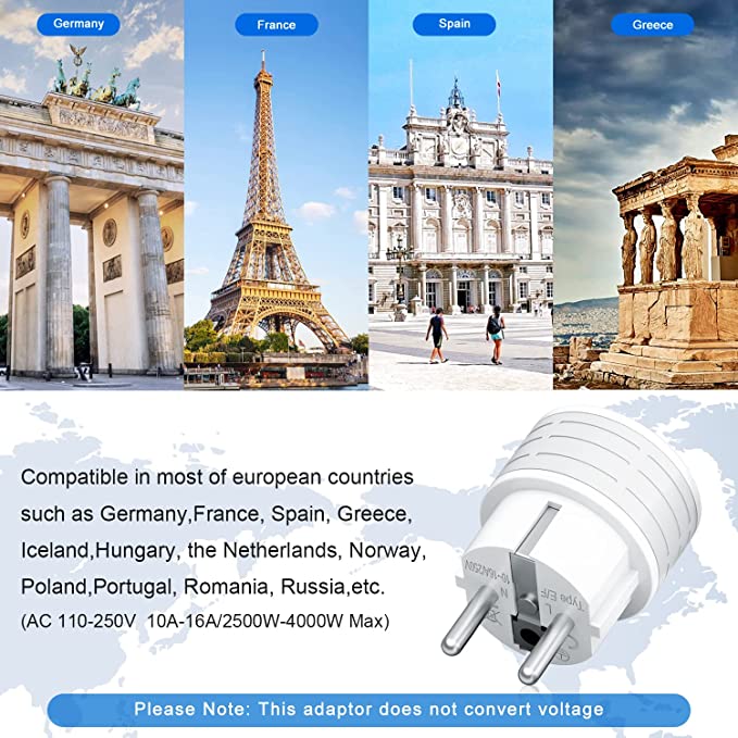 HEYMIX EU Travel Adapter (2-Pack), AUS to EU International Power Plug, White
