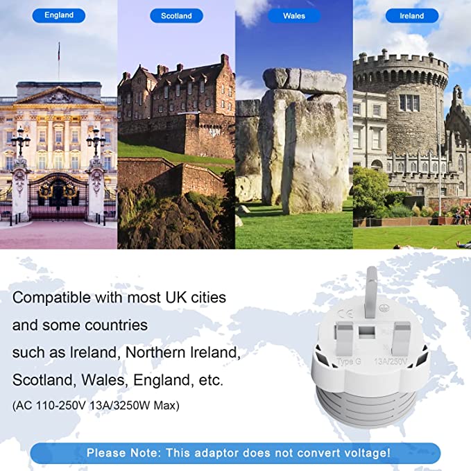 HEYMIX UK Travel Adapter (2-Pack), AUS to UK International Power Plug, White